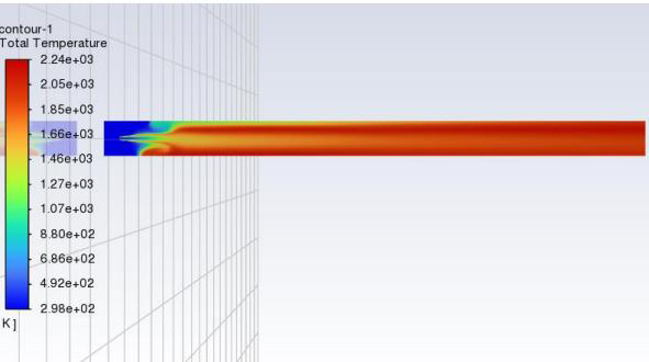 ANSYS Fluent total temperature contour of the CO₂-diluted oxy-fuel flame